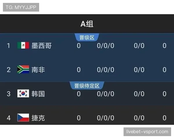比利时队2026世界杯L组出线形势分析 比利时队2026世界杯L组出线形势分析