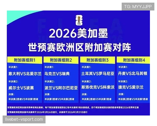 阿尔及利亚冲击2026世界杯：出线前景与阵容挑战分析