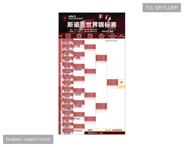 沙特队2026世界杯预选赛突围之路 亚洲区出线形势深度解析 沙特队2026世界杯预选赛突围之路 亚洲区出线形势深度解析