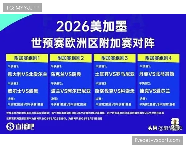 2026世界杯和2022世界杯冠军场次区别 2026世界杯和2022世界杯冠军场次区别