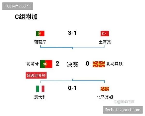 世界杯小组赛焦点战首发阵容预测与比赛看点 世界杯小组赛焦点战首发阵容预测与比赛看点