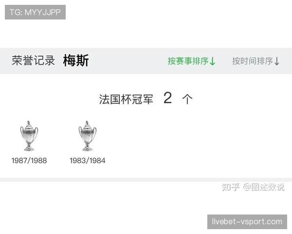 法甲球员注册规则：报名名单与培养球员要求